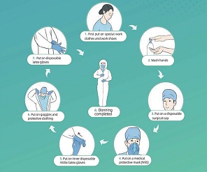 कोविद -19 रोकथाम और उपचार की पुस्तिका